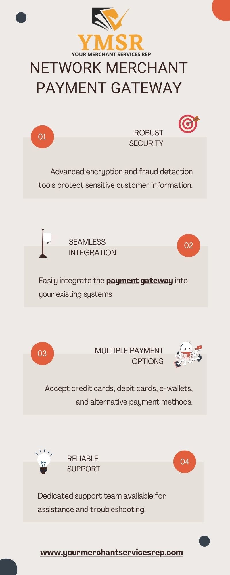 Network Merchant Payment Gateway Your Merchant Services Medium