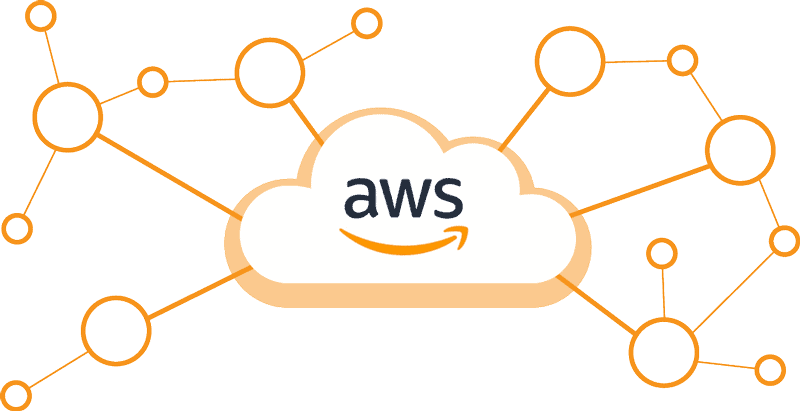 “Demystifying AWS: A Comprehensive Guide to 20 Key AWS Services” | by ...