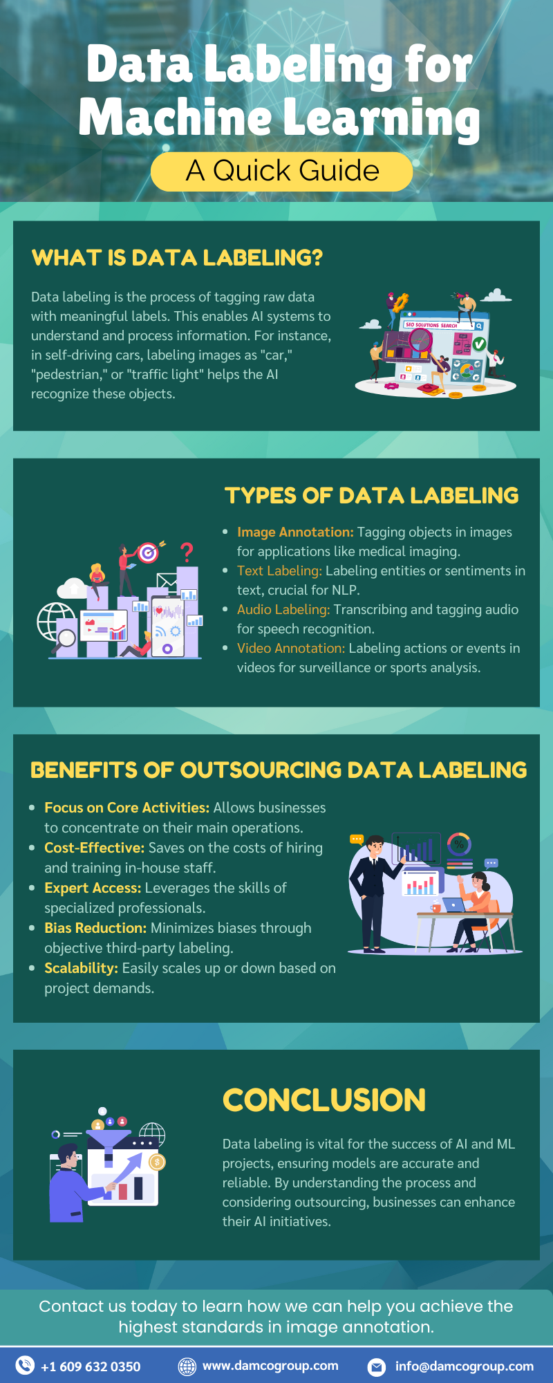 Data Labeling for Machine Learning A Quick Guide Andrew Hudson Medium