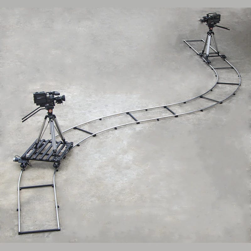 Unity Dolly Track. A camera dolly is a wheeled cart or… by Andrea