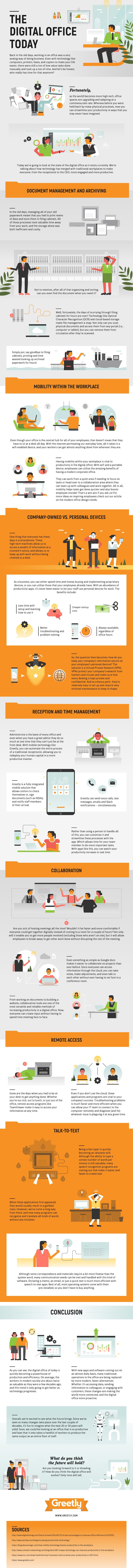 The Digital Office Today [Infographic] | by Greetly · Digital Receptionist  · Digital Mailroom | Medium