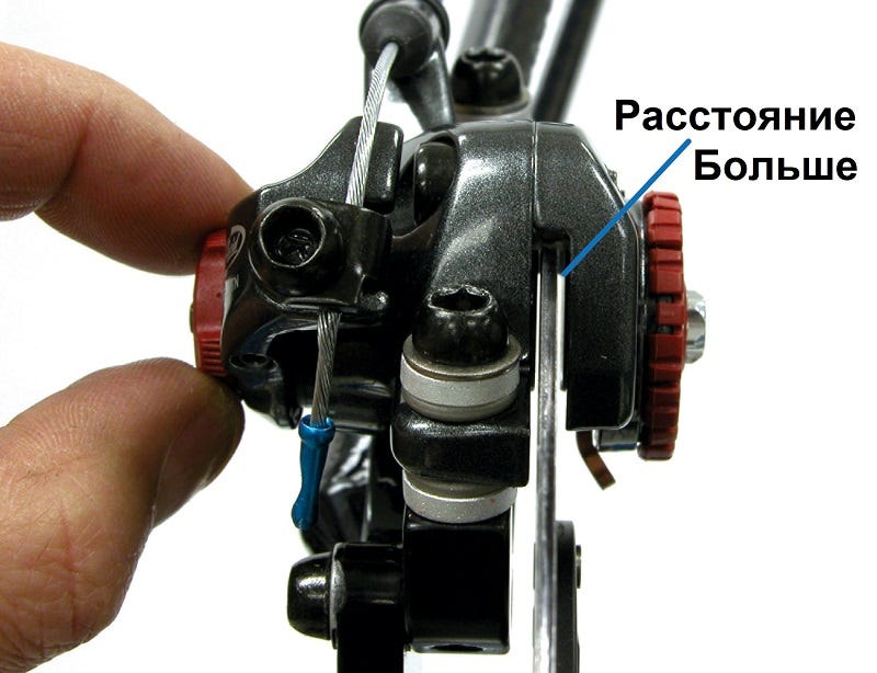 Как настроить механические дисковые тормоза | by bb30 bicycle shop | Medium