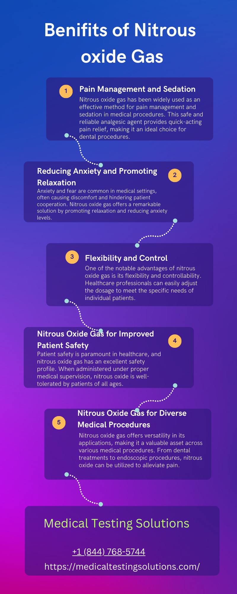 Benefits of Nitrous Oxide Medical Testing Solutions Medium