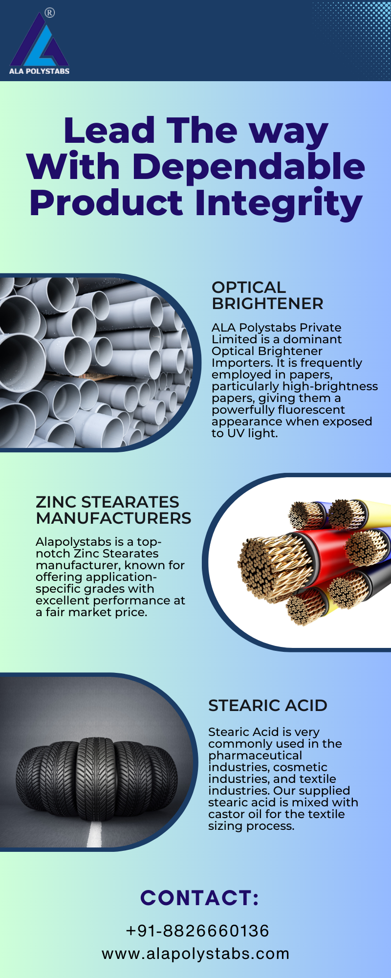 PVC Stabilizer Manufacturers in India Alapolystabsuser Medium