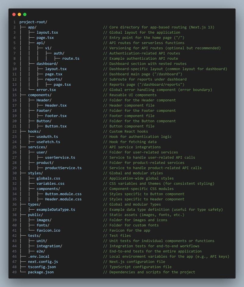 Optimising Next.js 15: Folder Structure Best Practices for Scalable Web ...