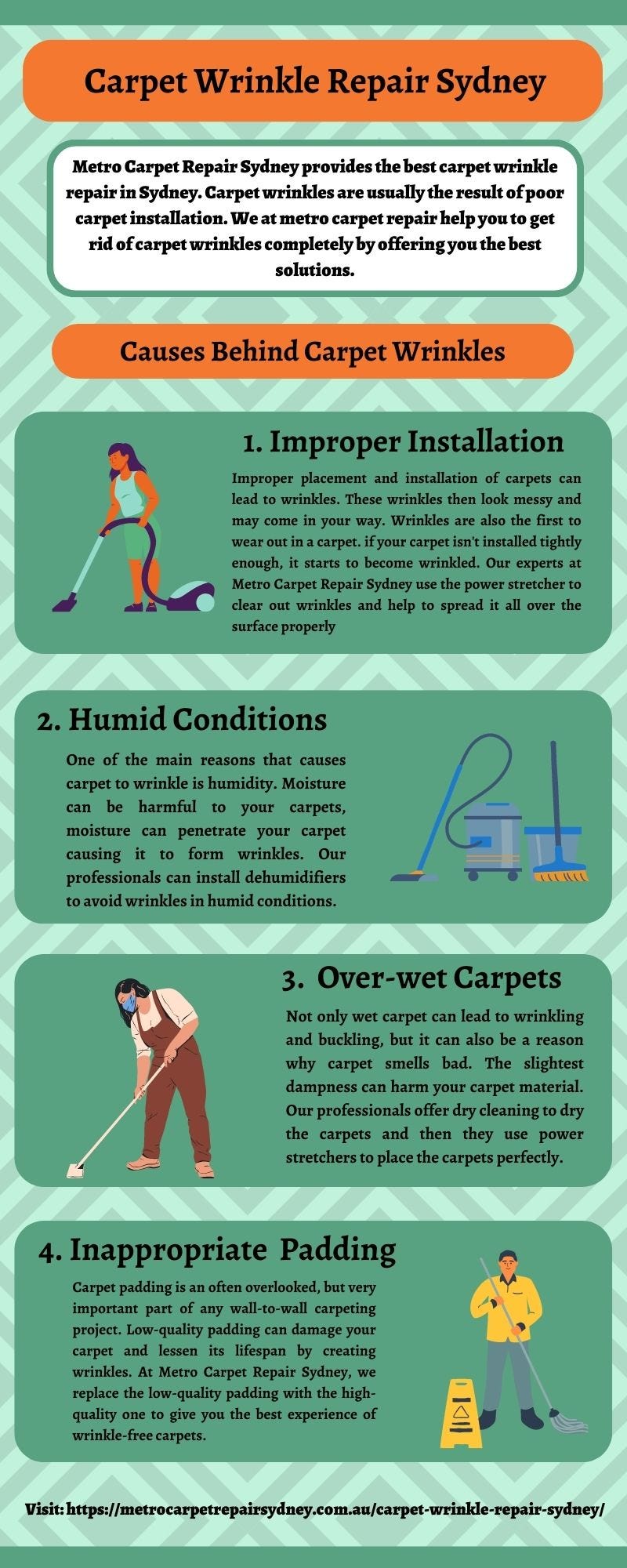 Carpet Wrinkle Repair Sydney Zia Stuart Medium