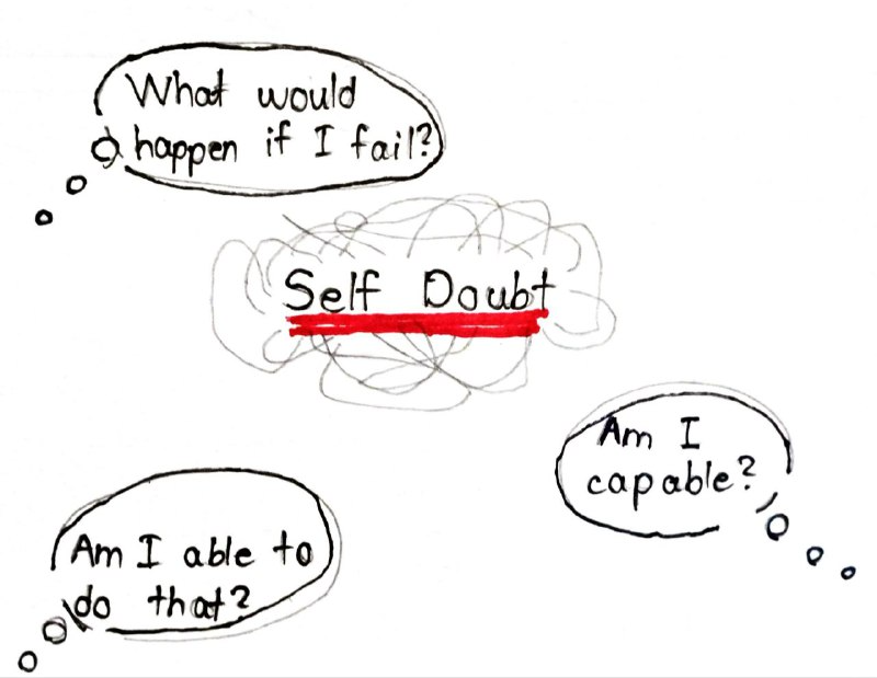 15-things-to-remember-when-you-have-self-doubt-by-elevy-hart-medium