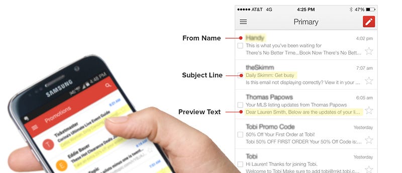 Always use pre-header for your email campaign | by Farhan Ali | Medium