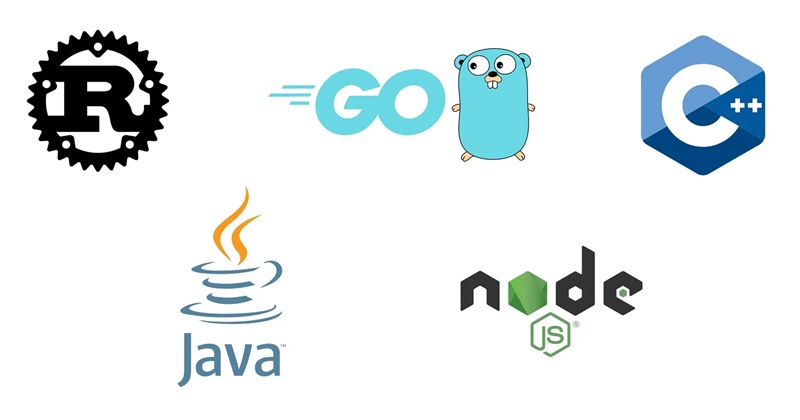 Choosing the Fastest Programming Language for Backend APIs: A Detailed ...