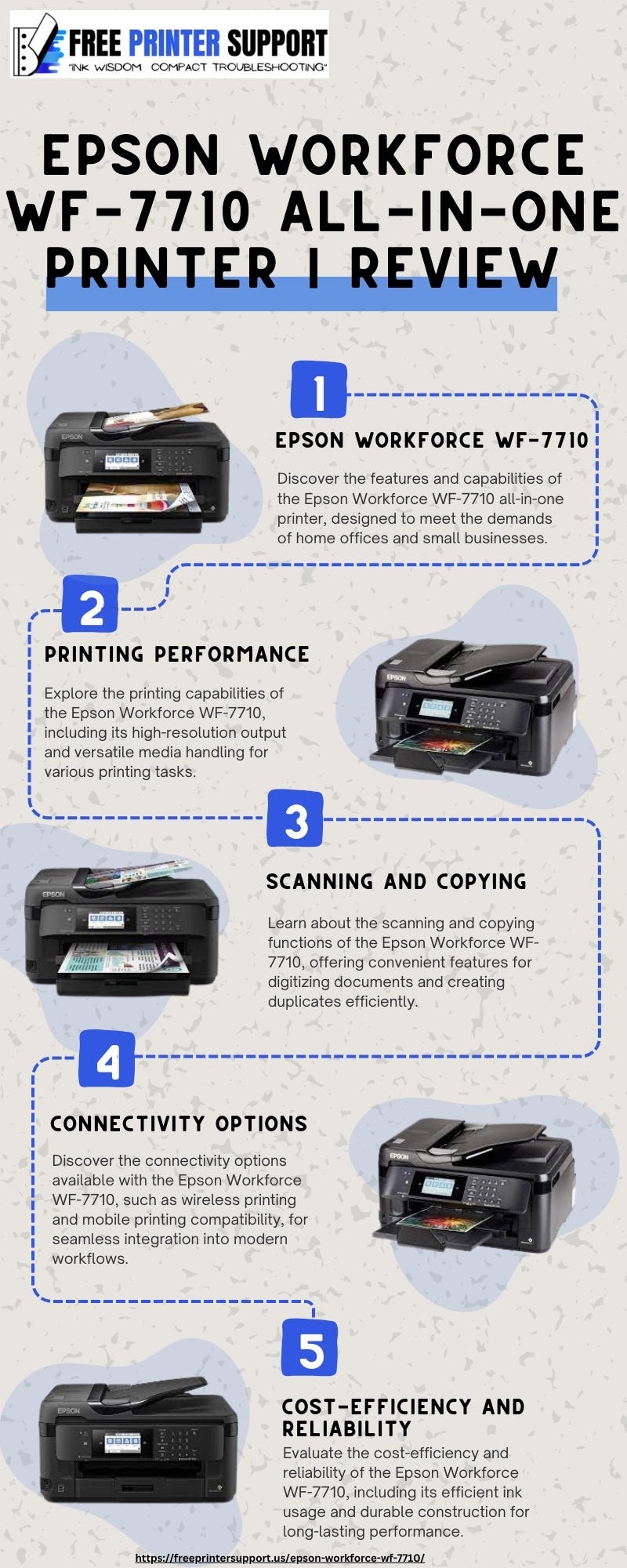 Epson Workforce Wf7710 AllInOne Printer Review