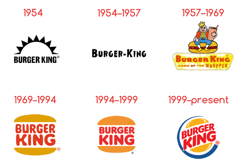 Burger King Logos