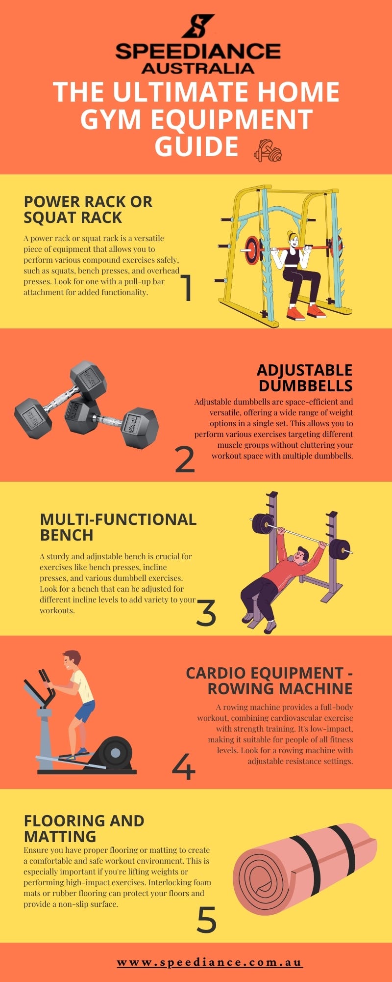 The Ultimate Home Gym Equipment Guide Speediance Australia Medium