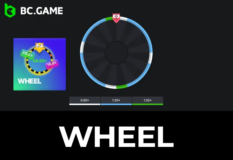 The Untold Secret To BC.Game Casino In Less Than Ten Minutes