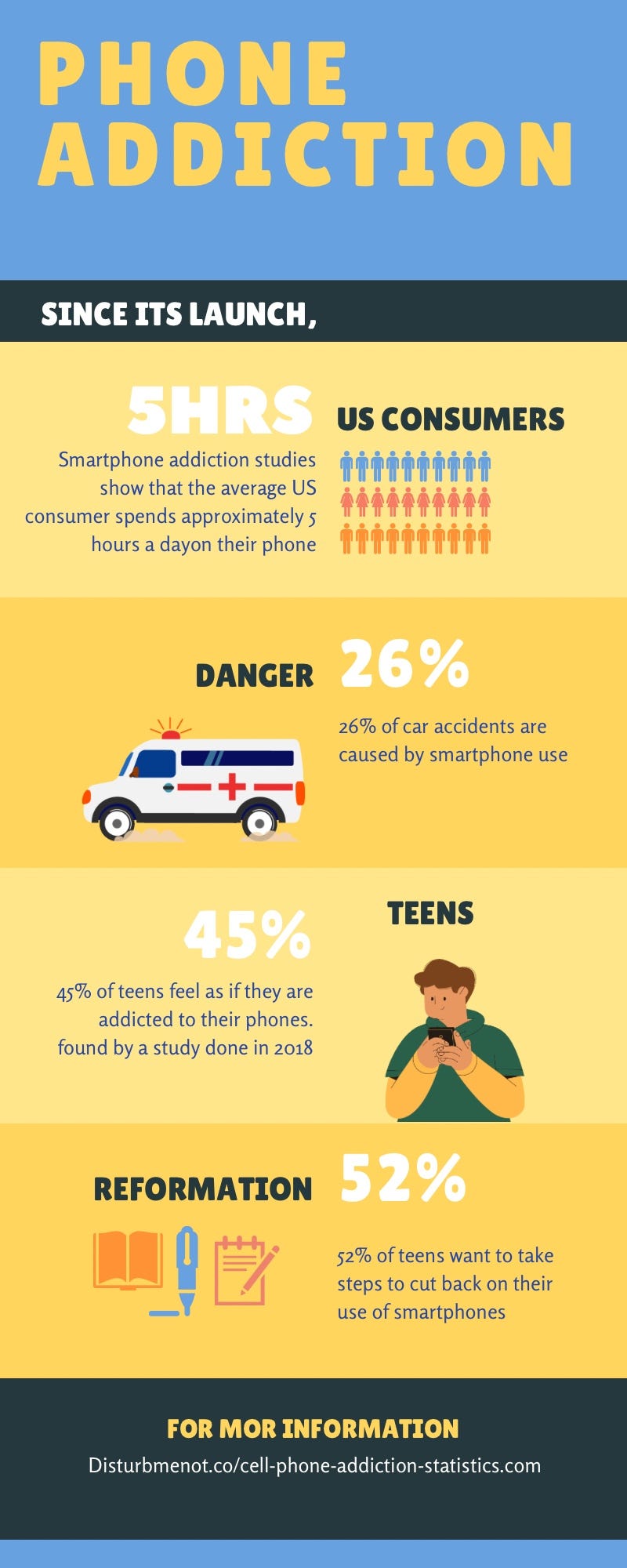 The Consequences of Smartphones. By Giovanni Lopez | by Giovanni Lopez ...