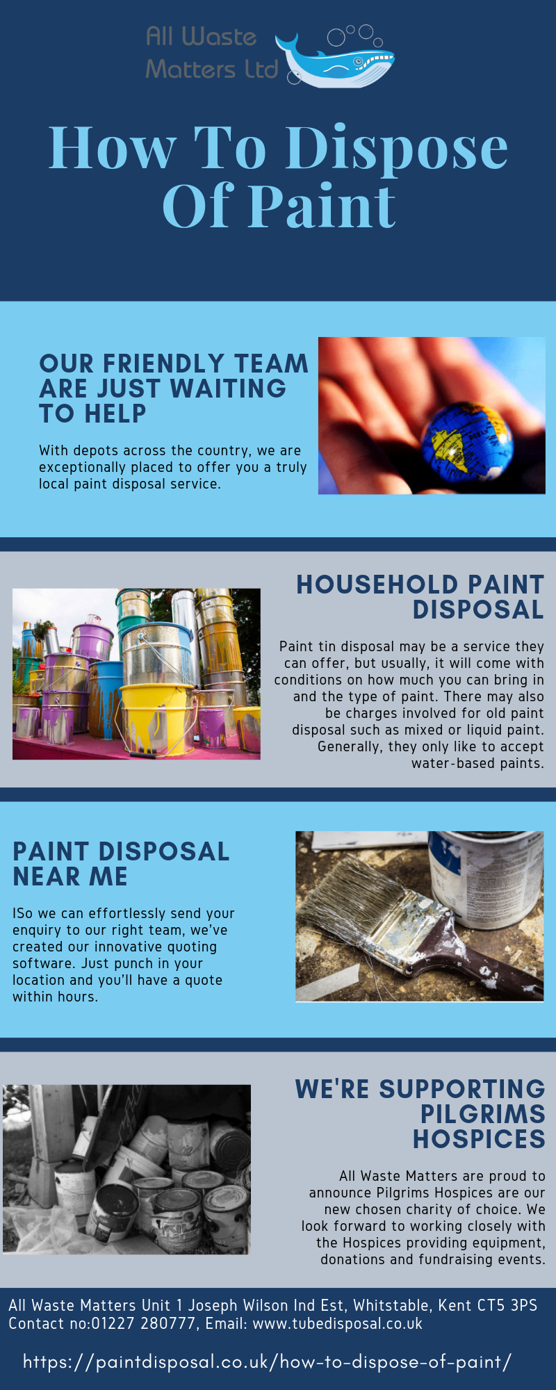 How To Dispose Of Paint. If you trying for How To Dispose Of… by Paint Disposal Medium
