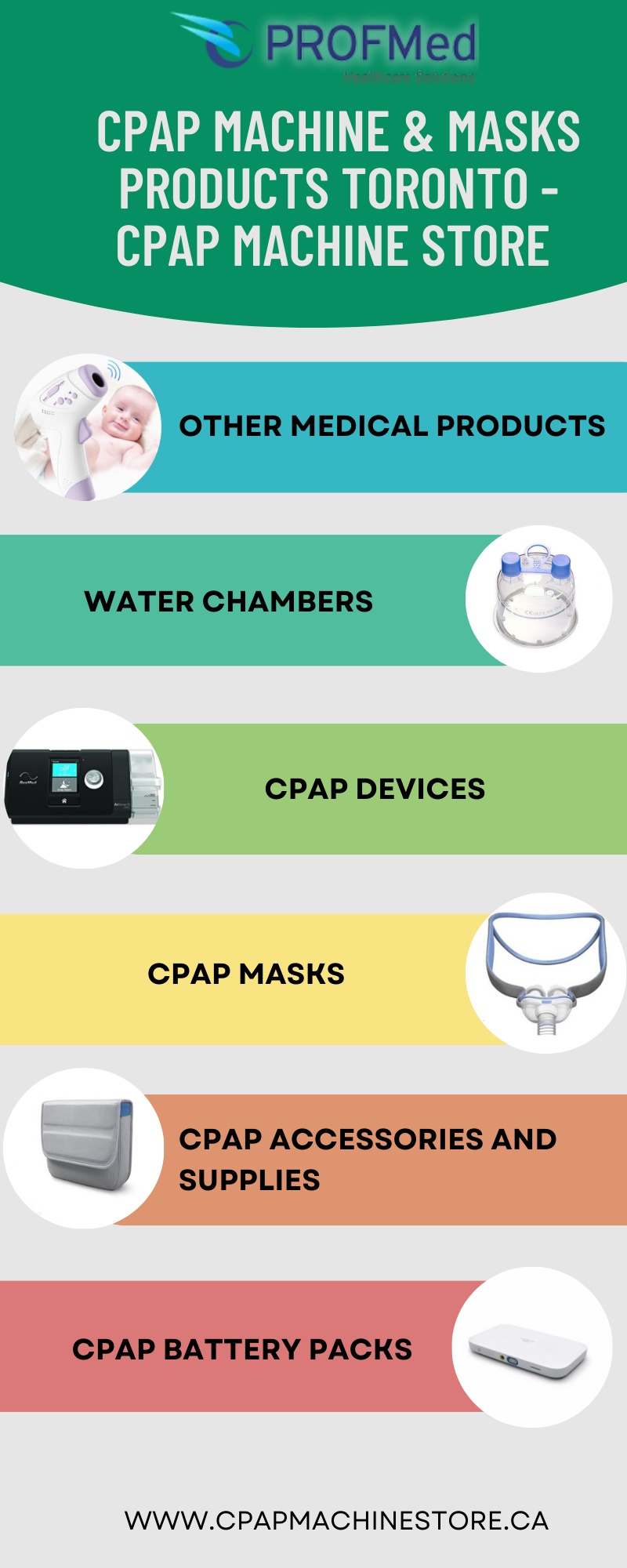 CPAP Machine & Masks Products Toronto — CPAP Machine Store CPAP Machine