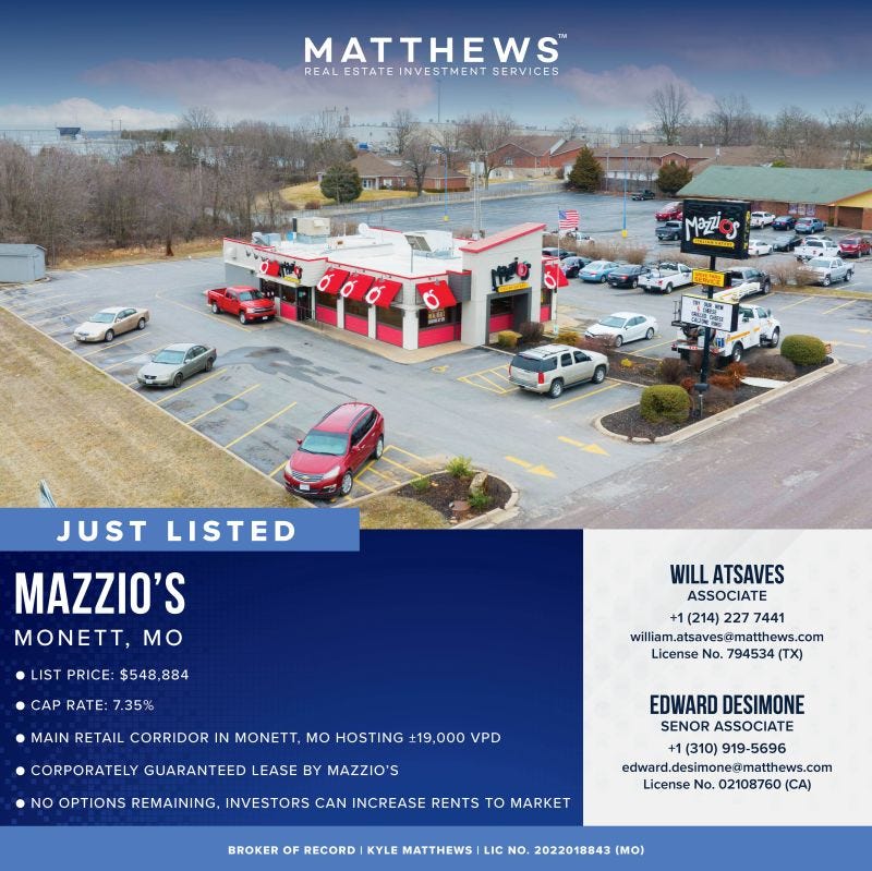 From EntryLevel to Executive A Deep Dive into MREIS Salary Packages