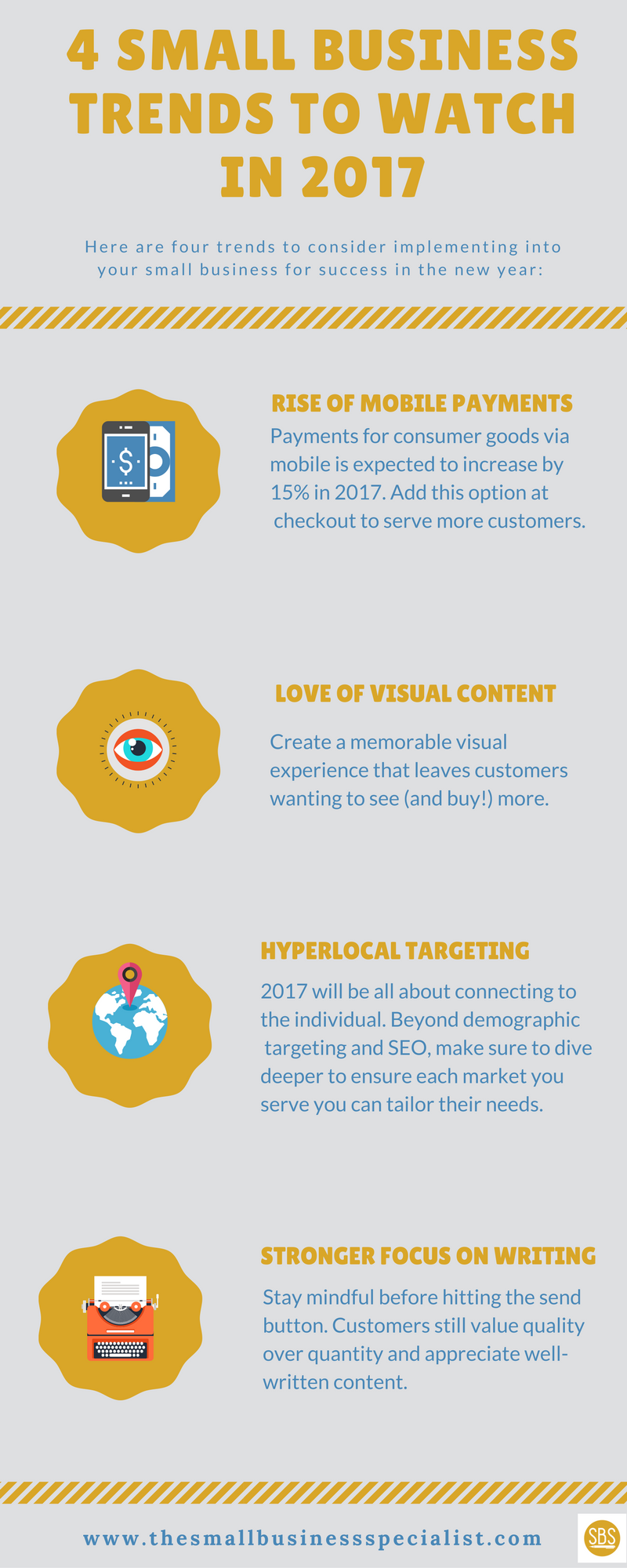 [INFOGRAPHIC]: 4 Small Business Trends to Watch in 2017 | by Kimber
