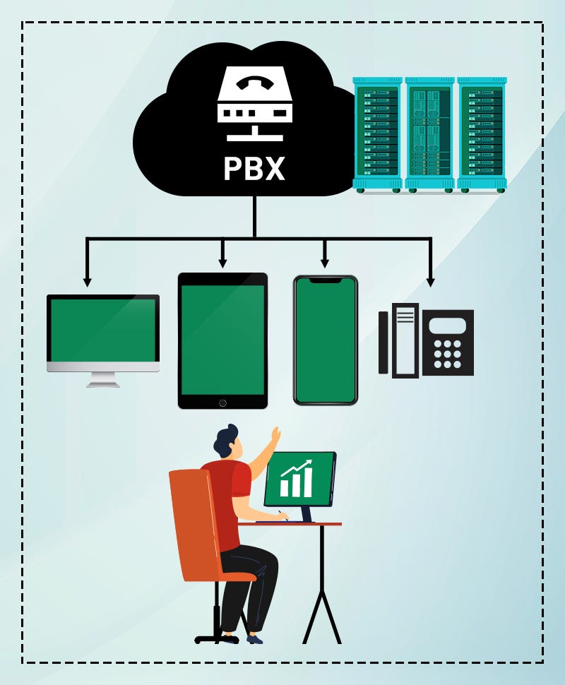 What is PBX, Its types, and why do businesses need one? by Vindaloo