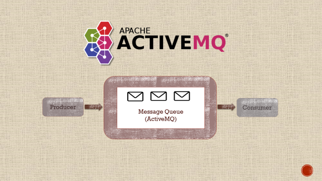 ActiveMQ