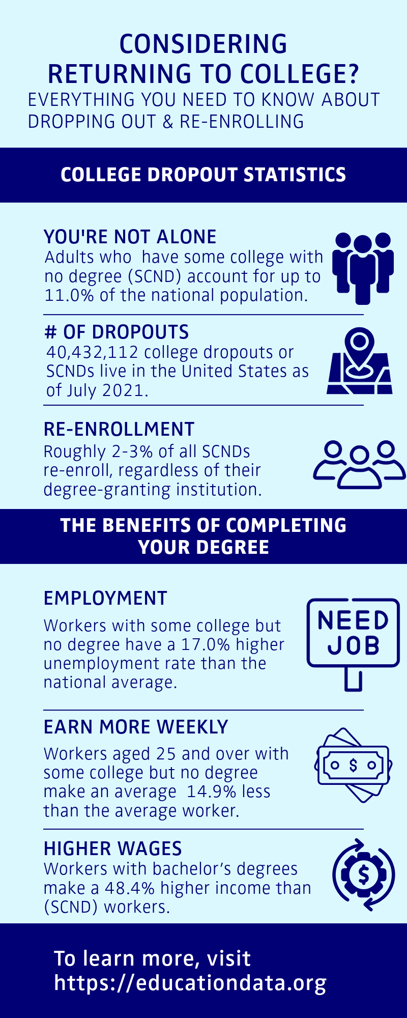 Redefining Success: The Courage to Forge New Educational Paths | A ...