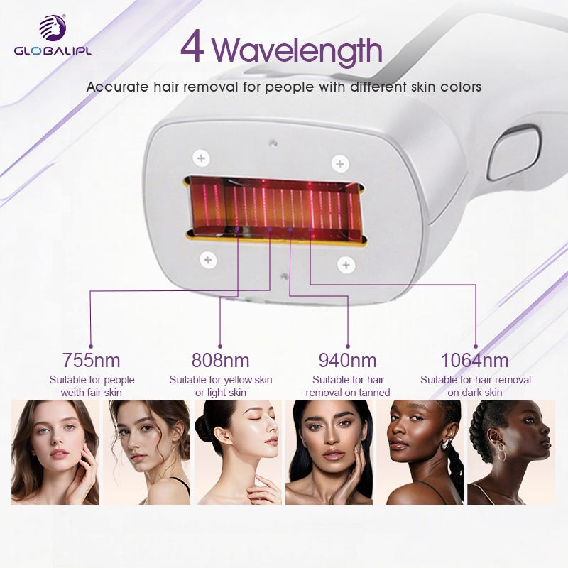 What is the most advanced diode laser hair removal technology for clinics in 2026?