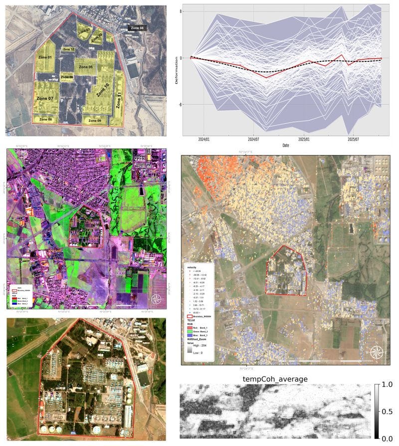 Land Subsidence Using Satellite Radar Interferometry