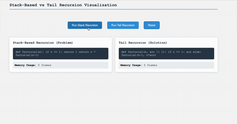 How Elixir’s Pattern Matching and Tail Recursion Revolutionise Stack-Based Computing