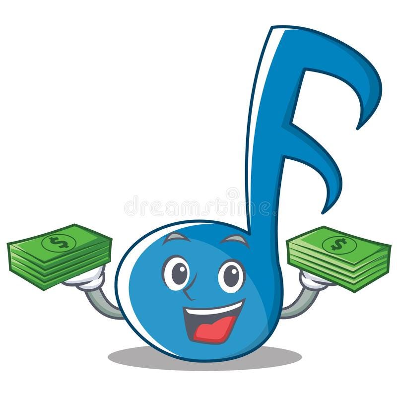 Music Production How Much Should I Charge? by Danny Demosi Medium