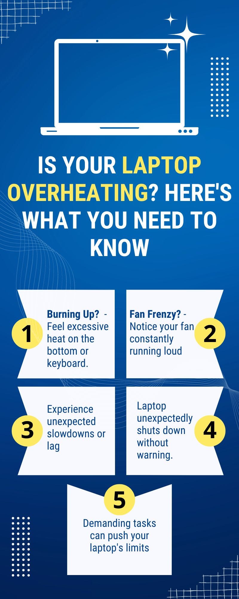 Is Your Laptop Overheating Here’s What You Need to Know Sneha it