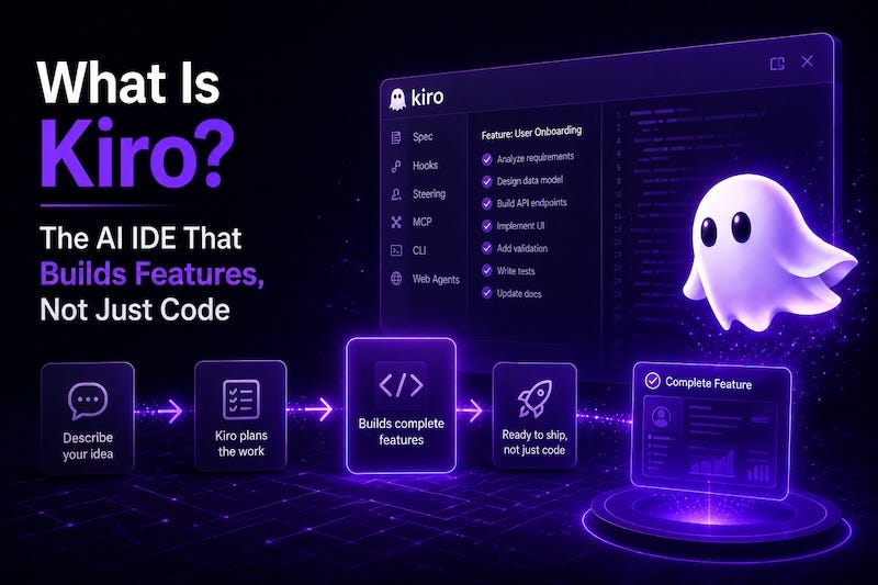 What Is Kiro? The AI IDE That Builds Features, Not Just Code