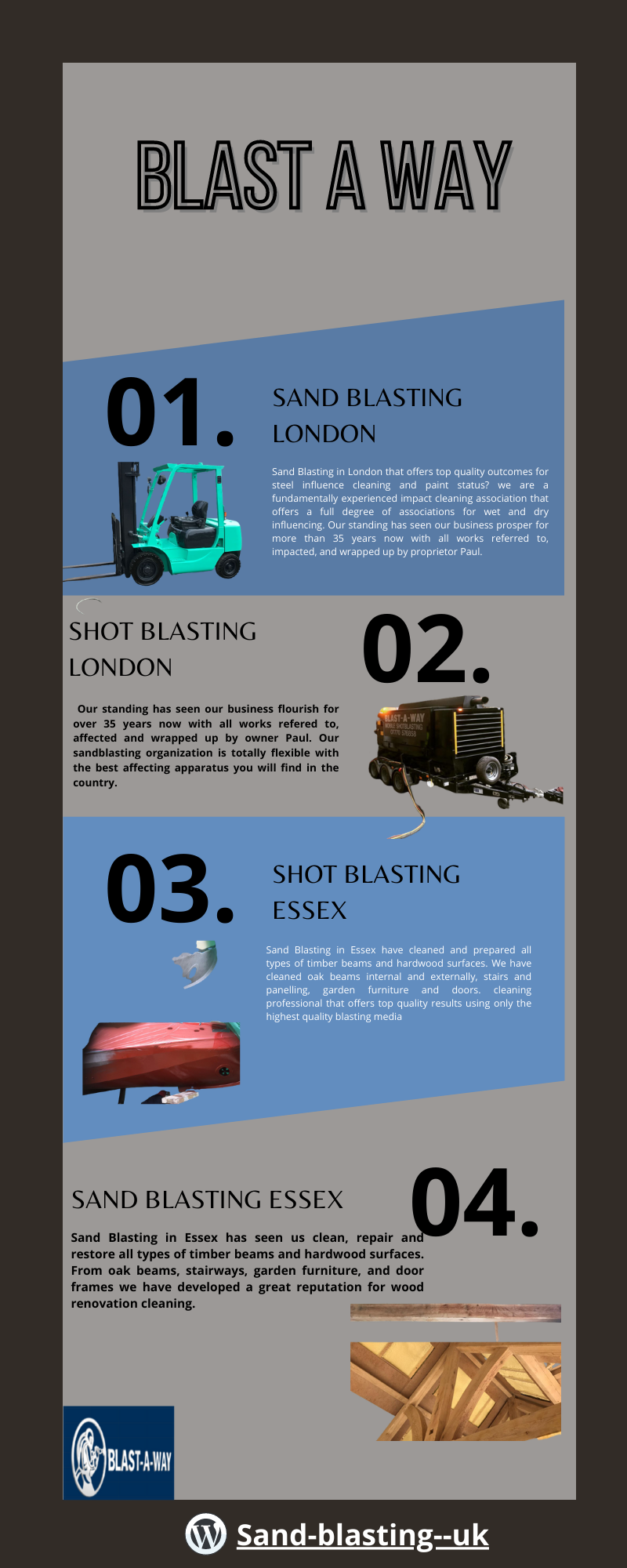 Grit 2024 blasting london