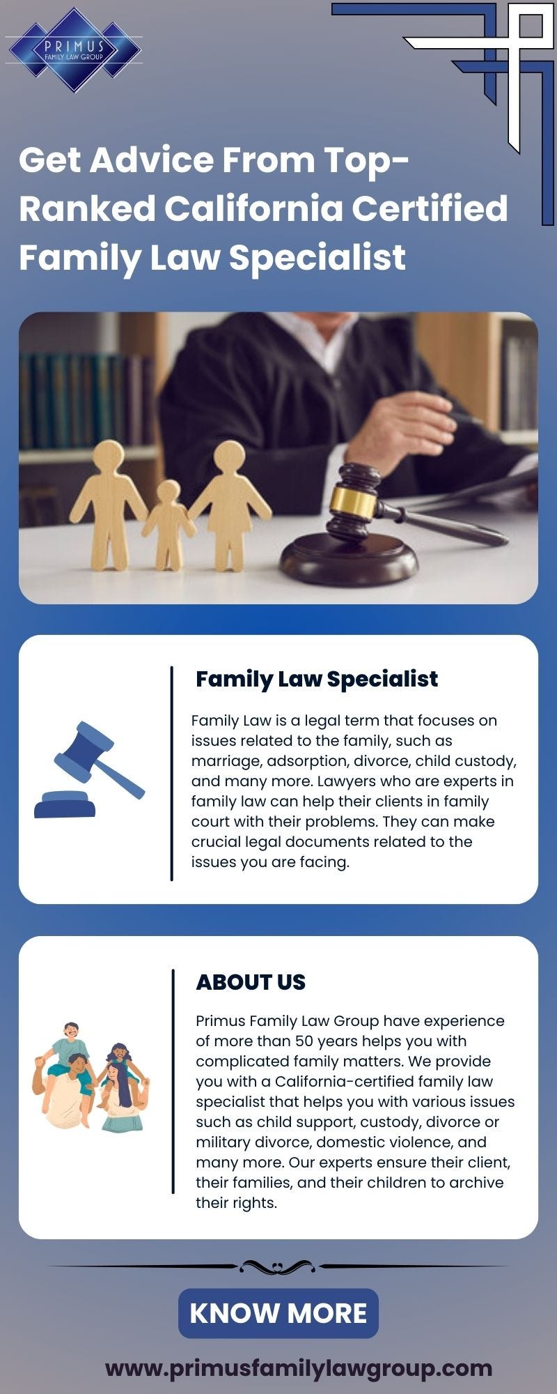 get-advice-from-top-ranked-california-certified-family-law-specialist