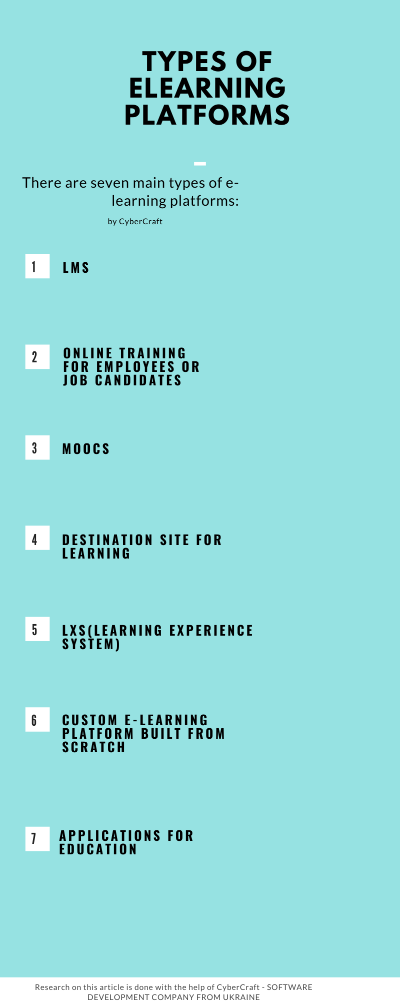 Types of eLearning platforms. Classification of elearning platforms
