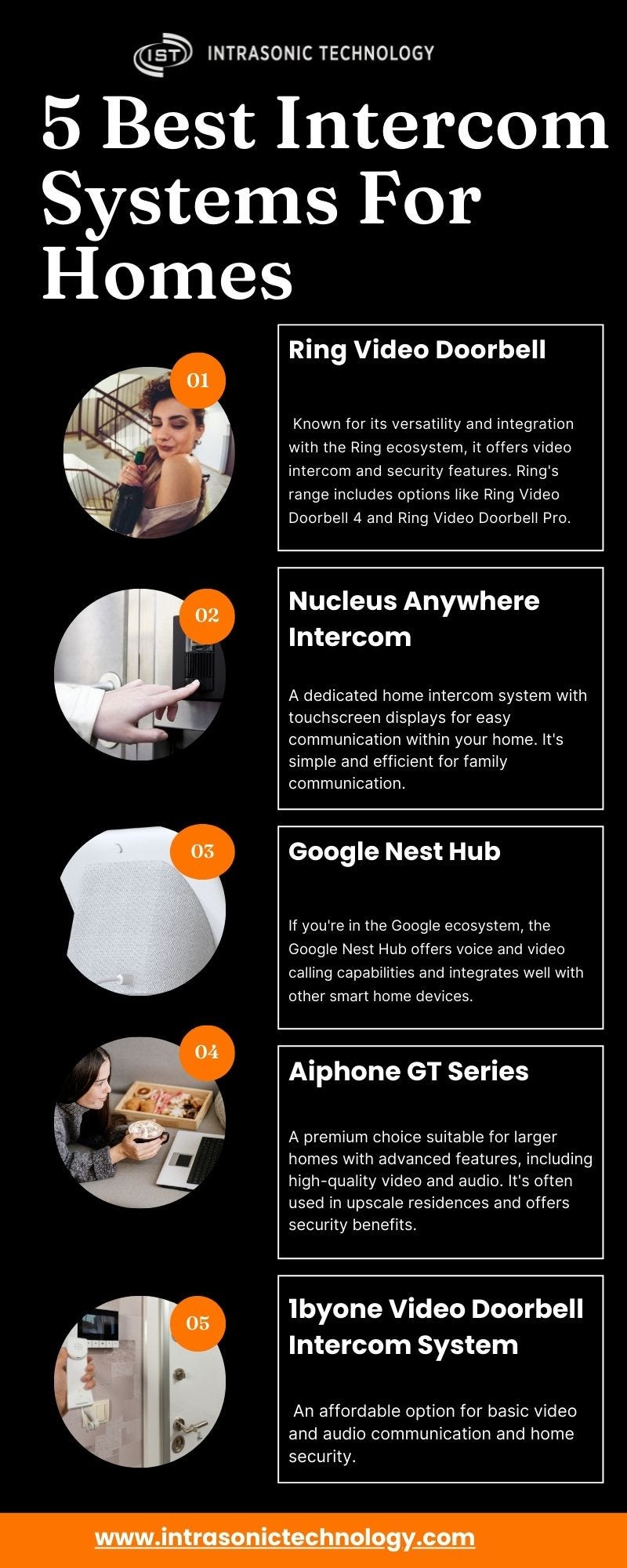 5 Best Systems For Homes Intrasonic Technology Medium