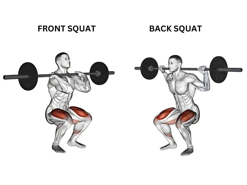 Front Squat vs Back Squat: Which Is Right for You?