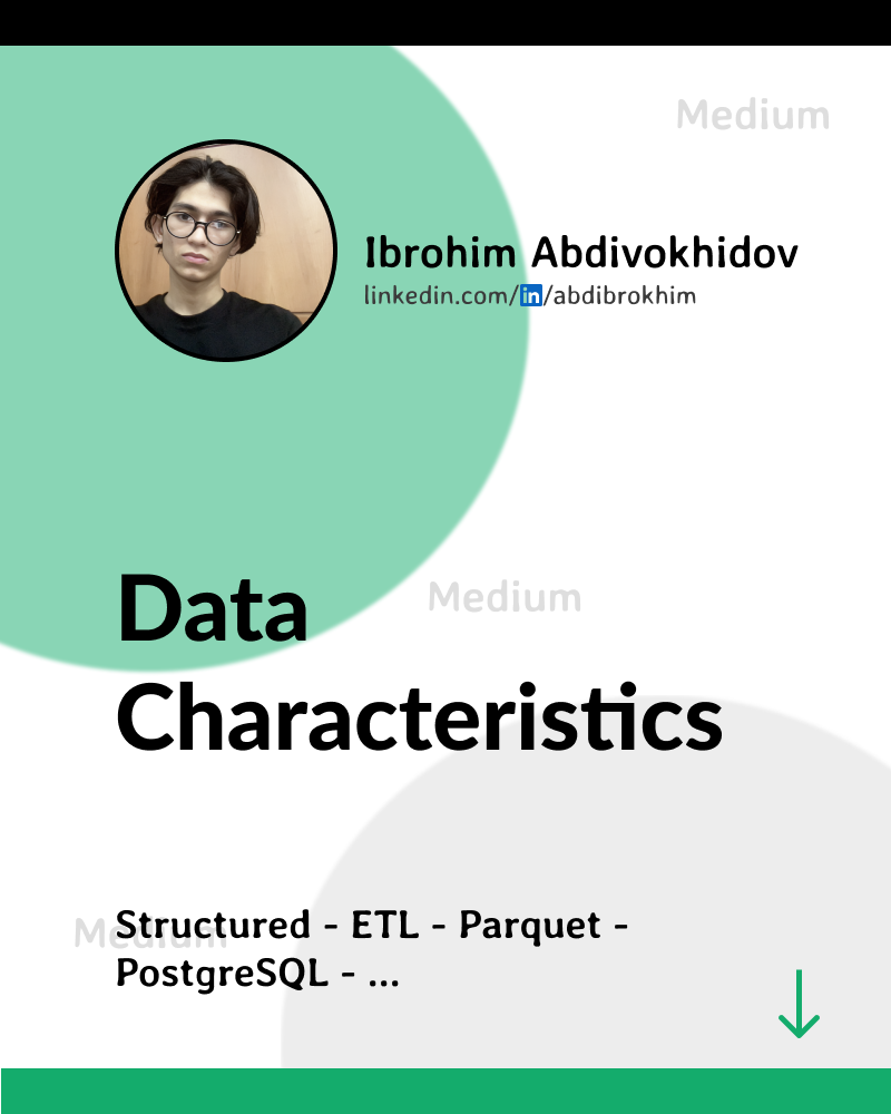 Data Characteristics. Types of Data : | by Ibrohim Abdivokhidov | Medium