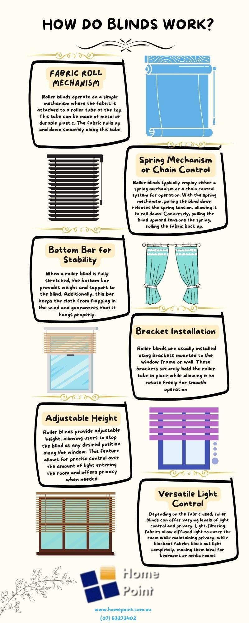 How Do Blinds Work? Home Point Medium