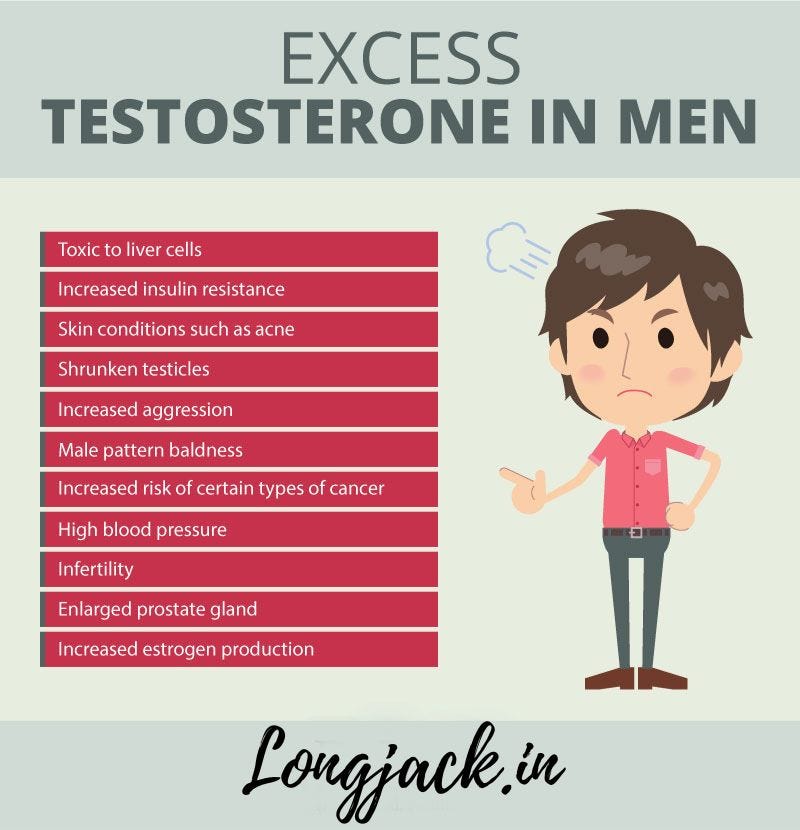 testosterone-is-a-hormone-that-is-primarily-produced-in-the-testes-of