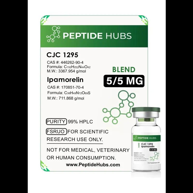 GHRP & CJC-1295: Metabolism, Longevity, and Peptides