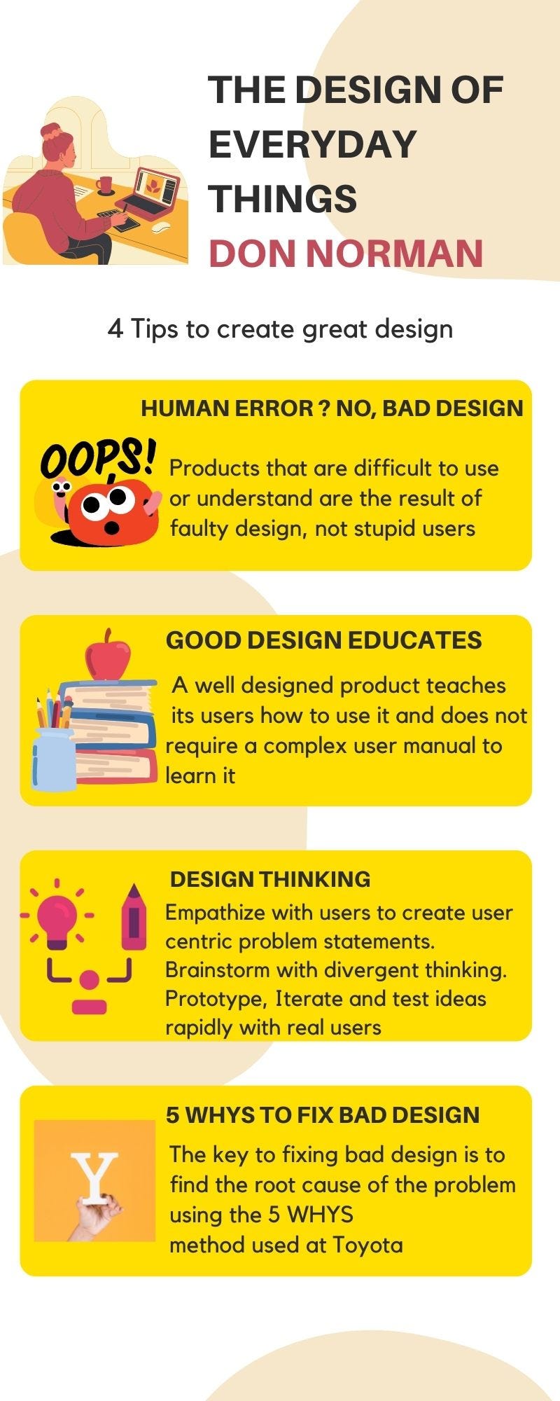 Book Summary Part 1 The Design of Everyday Things — Don Norman by Vignesh Nadar Medium