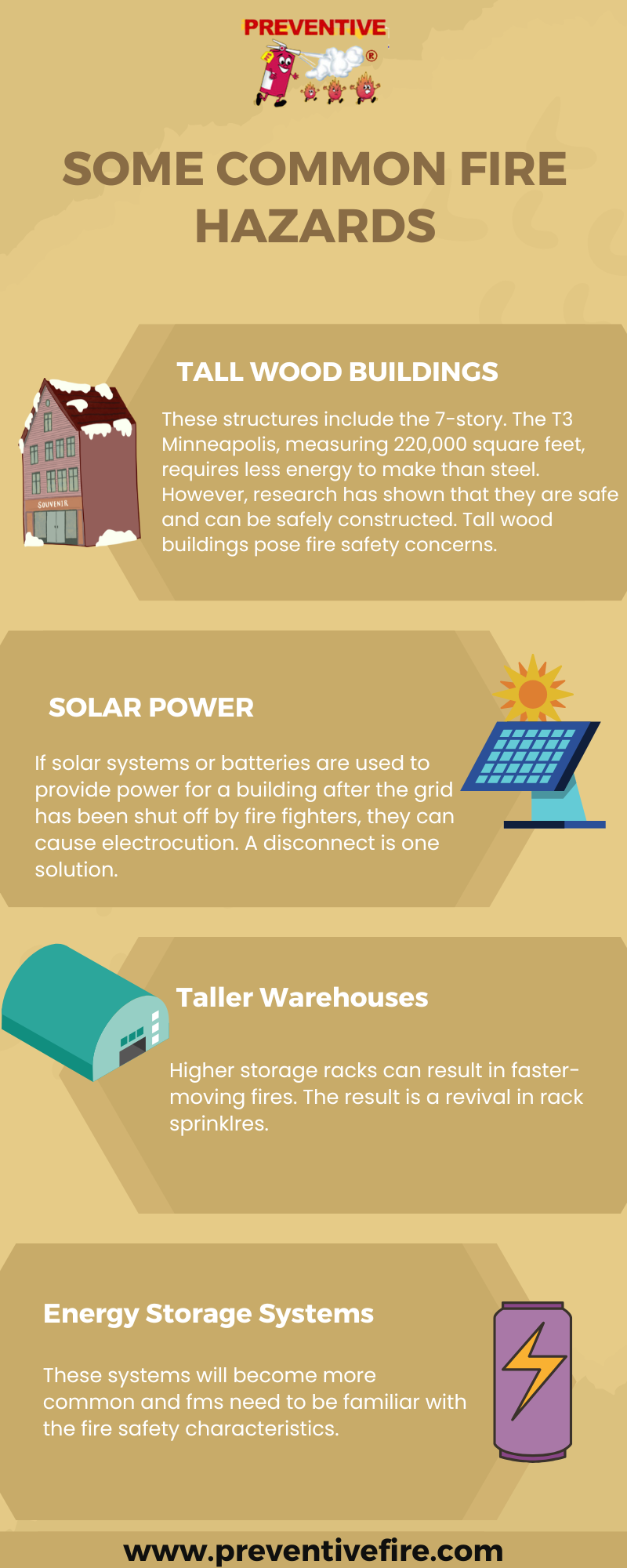 SOME COMMON FIRE HAZARDS Ermasnyder Medium