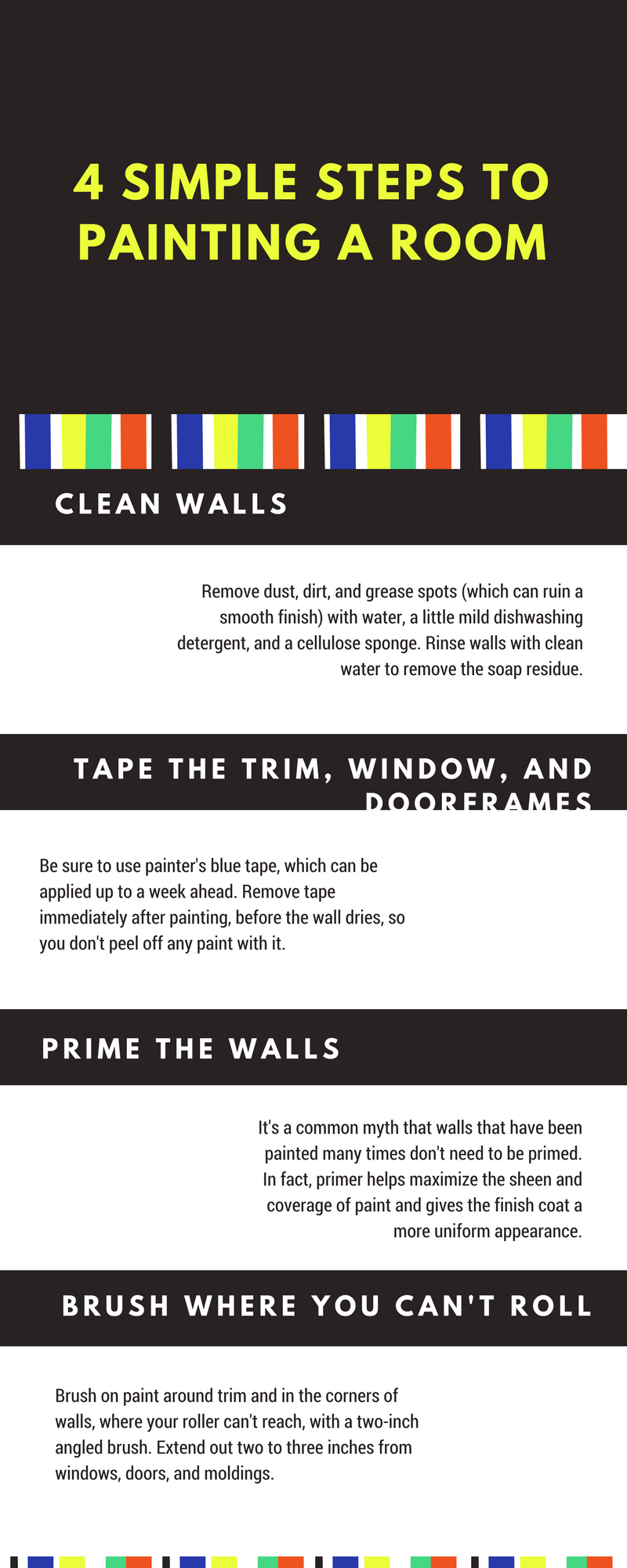 4 Simple Steps to Painting a Room by Emma Harvey Medium