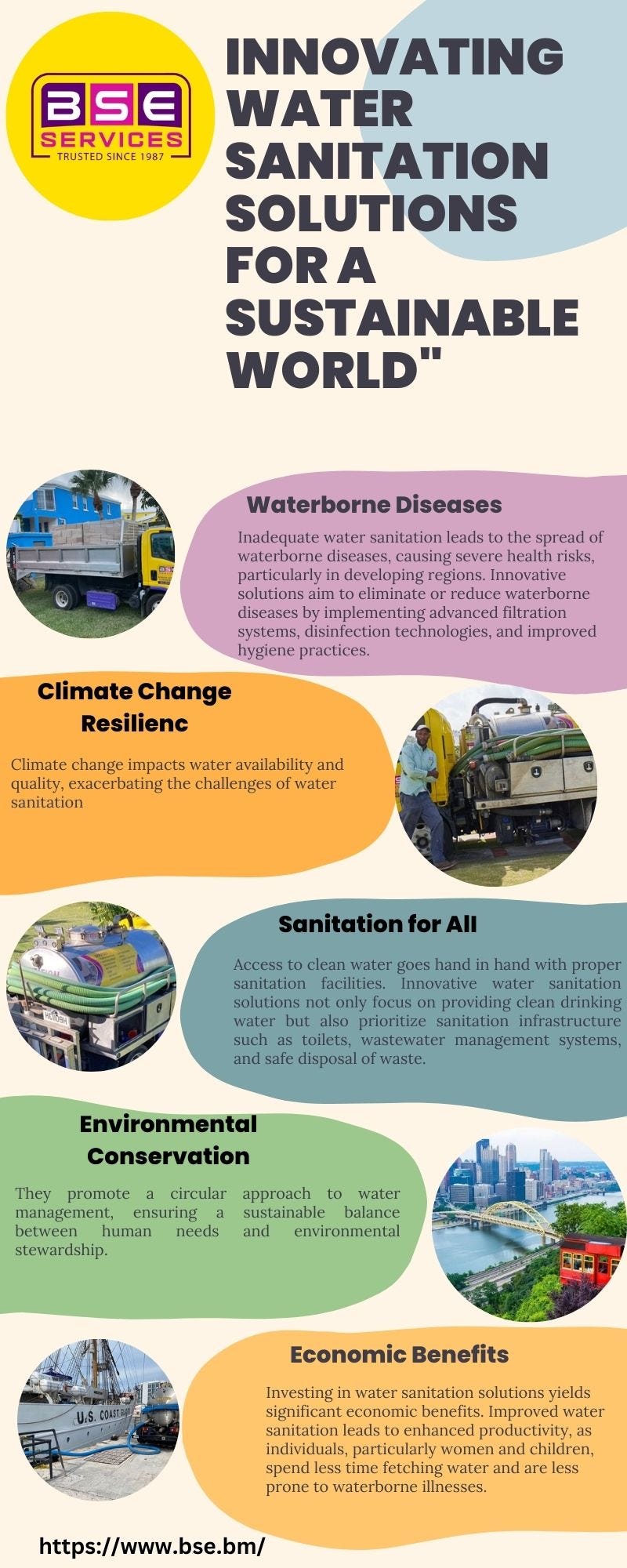 Inovation water Sanitation solutions for a sutainbale world. Bermuda