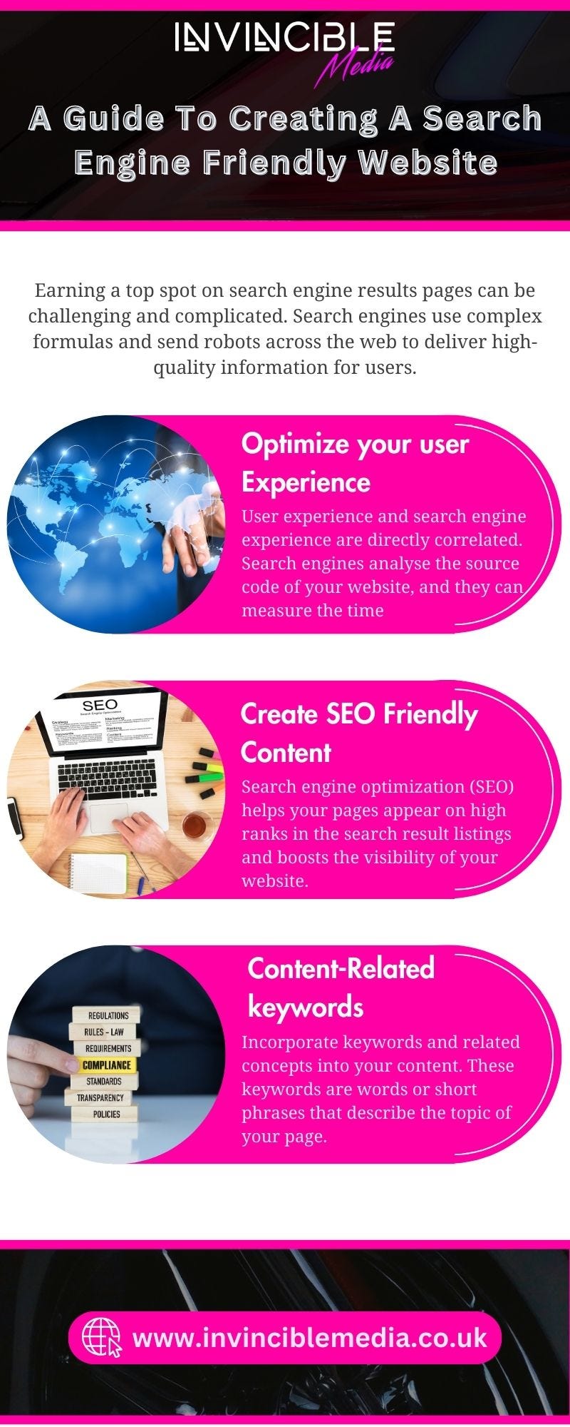 A Guide To Creating A Search Engine Friendly Website - Invincible Media ...