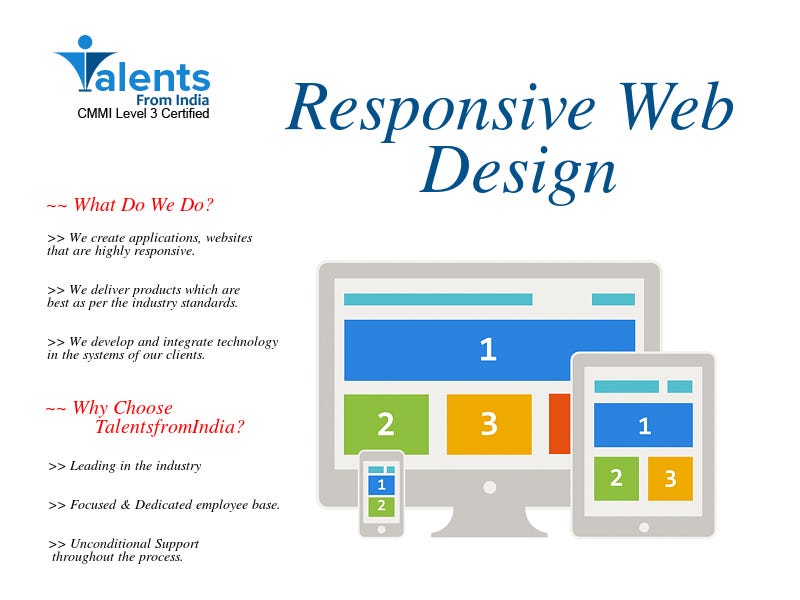 What is Responsive Web Design and Why Does Your Website Need It? | by ...