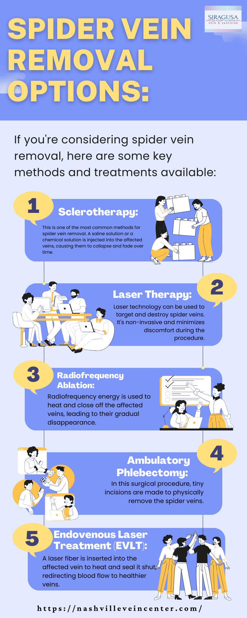 Spider Vein Removal Options Siragusa Vein and Laser Center Medium