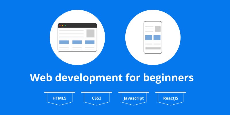 Learning Web Development For Beginners: HTML, CSS And JS | By Crampete ...