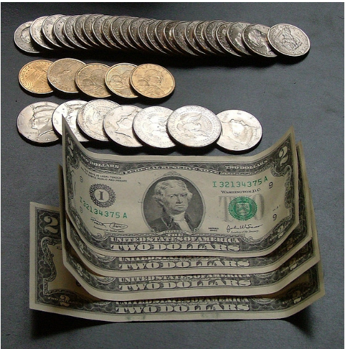 Nominal and Real Wages Analysis With pandas
