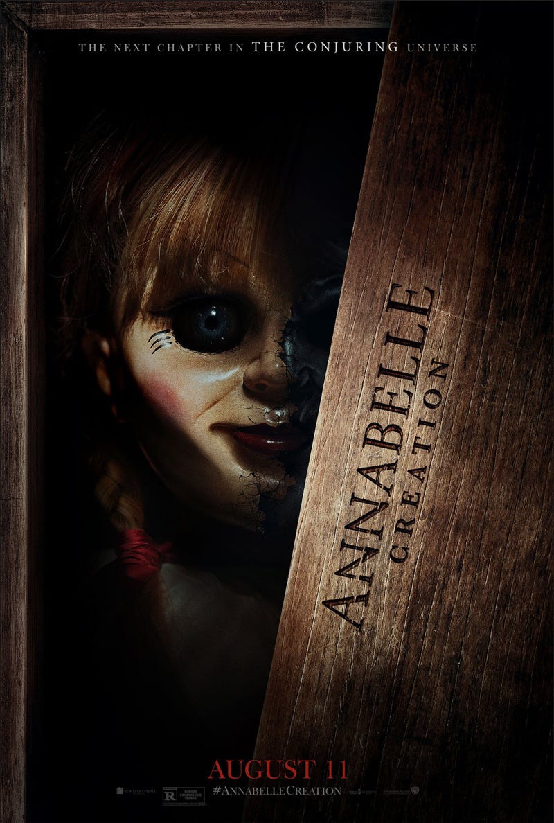 Welcome Back to the Dollhouse — Annabelle: Creation (2017) Review | by  Jared Hudson | Medium